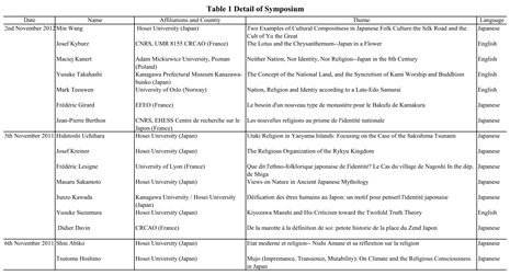 クリックすると大きくなります